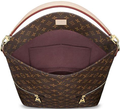 least expensive louis vuitton bag.